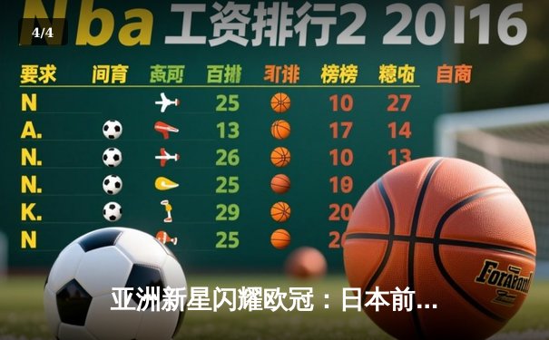 亚洲新星闪耀欧冠：日本前锋久保建英独中两元助皇家社会3-1逆转那不勒斯 - 4